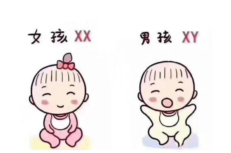 先兆流产