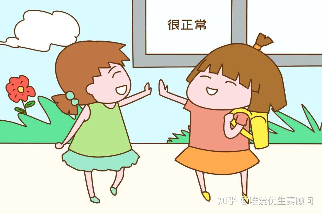 初期怀孕