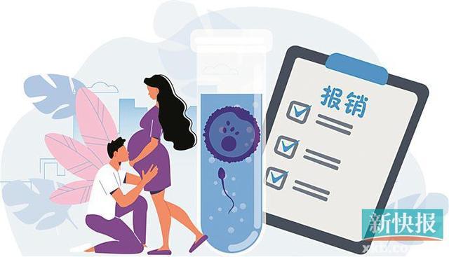 怀孕初期