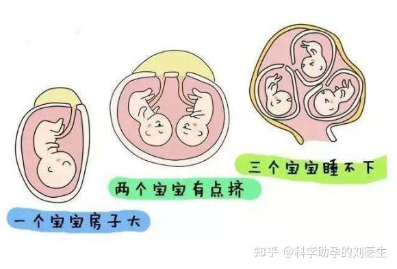 着床出血