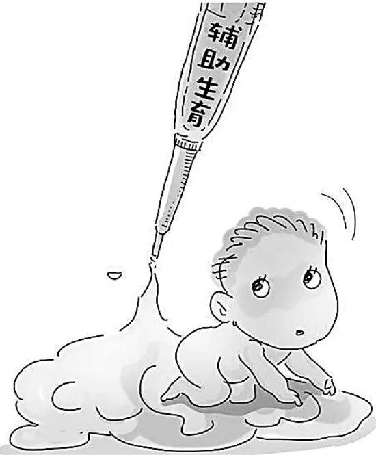 药物流产