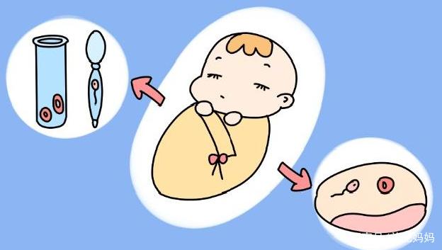 医院保胎治疗