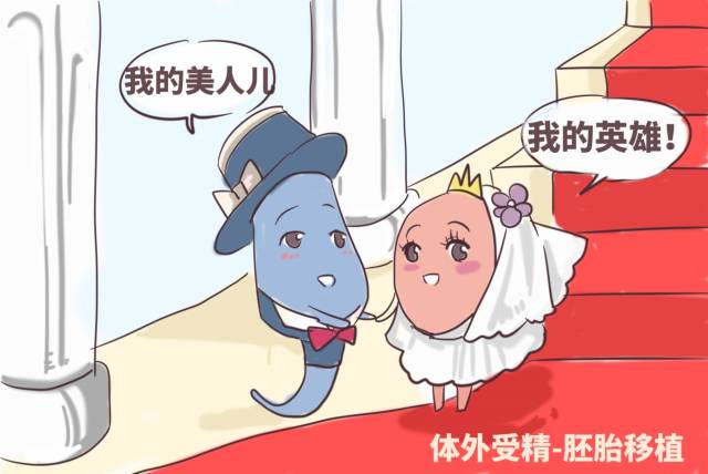 月经不规律
