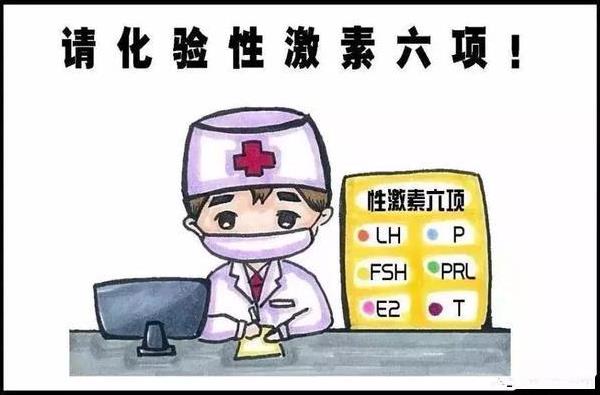 怀孕