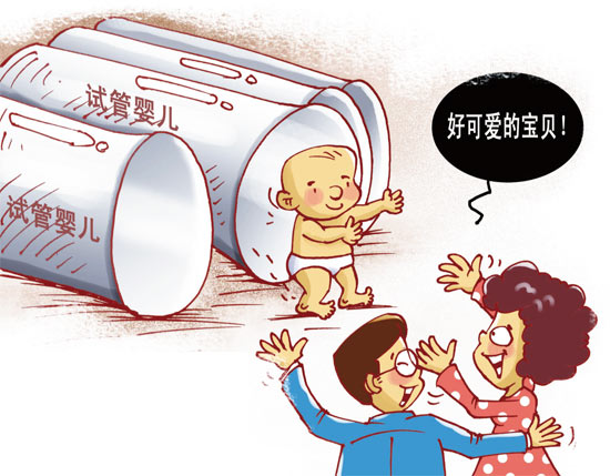 无痛人流手术