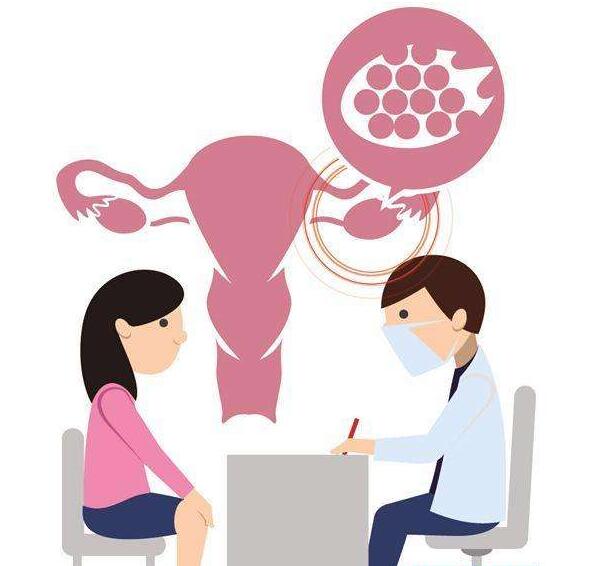 试管婴儿